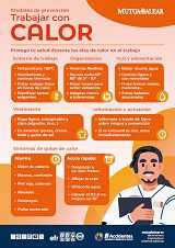 Medidas para trabajar con calor